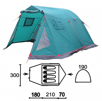 Иконка картинка товара  палатка tramp baltic wave 5 v2