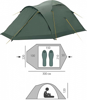 Иконка картинка товара  палатка btrace shield 2 аналог tramp mountain 2
